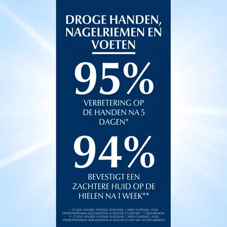 Eucerin Aquaphor Huidherstellende Zalf 40 GR