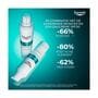 Eucerin DERMOPURE CLINICAL Triple Action Fluid Serum Gevoelige Huid 40 ML