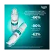 Eucerin DERMOPURE CLINICAL Triple Action Fluid Serum Gevoelige Huid 40 ML