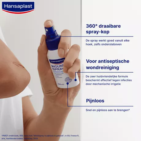 Hansaplast Wondspray 100 ML