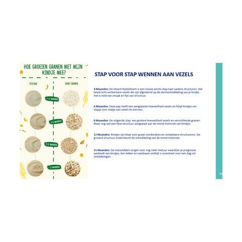 Olvarit Multigranen & Maisvlokken Babypak 15 maanden