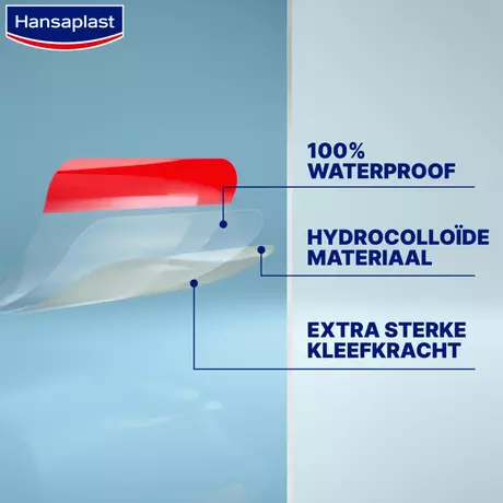 Hansaplast Second Skin Waterproof en Transparante XL Eilandpleisters 3 stuks