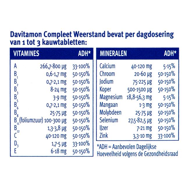 Davitamon Compleet Weerstand Met Vitamine C&D Multivitamine Bosvruchten 60 kauwtabl