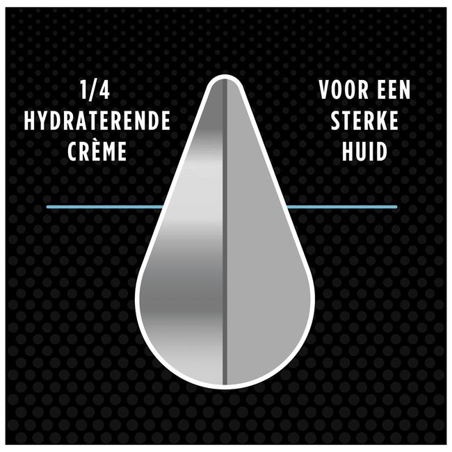 Dove Men+Care Clean Comfort Deodorant Spray 150 ML