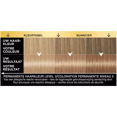 Syoss Oleo Intense Permanente Haarkleuring 8-68 Vanille Blond / Blond Vanille
