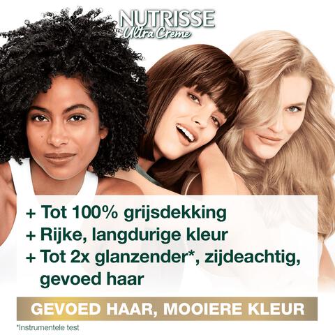 Garnier Nutrisse Crème Permanente Haarverf 6 Natuurlijk Donkerblond