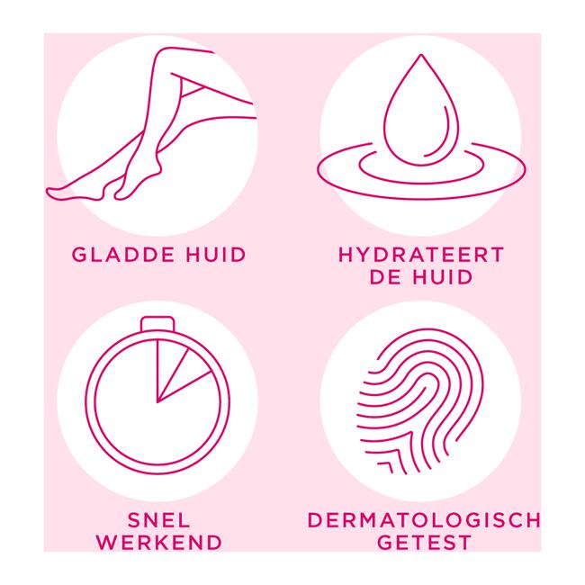 Veet Minima Ontharingscreme Gevoelige Huid 200 ML