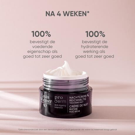 Louis Widmer Proderm Nachtcrème Rijke Textuur Zonder Parfum 50 ML