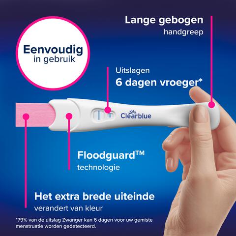 Clearblue Vroege Detectie Zwangerschapstest 5 Stuks