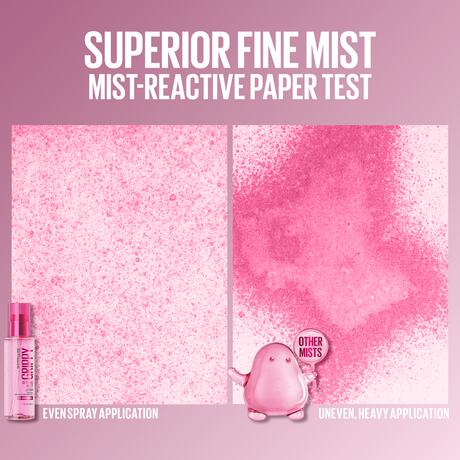 Maybelline New York Grippy Setting Mist 100 ML
