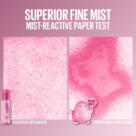 Maybelline New York Grippy Setting Mist 100 ML