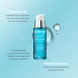 Biodermal Skin Booster Hydrating Serum 30 ML
