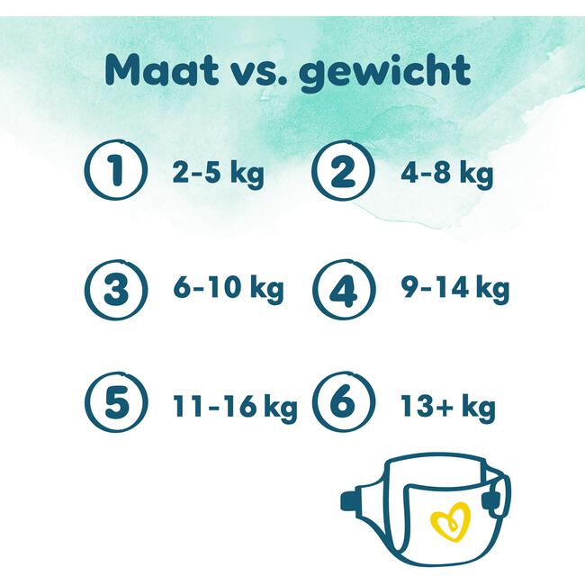 Pampers Harmonie Luiers Maat 1 2-5 KG 22 stuks