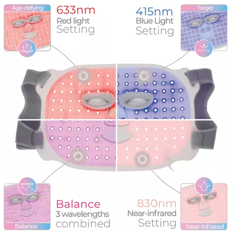 Stylpro LED masker