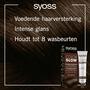 Syoss Color Glow Deep Brunette