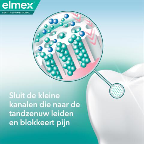 Elmex� Sensitive Professional Gentle Whitening Tandpasta 75 ML