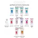 essie Care Speed Setter Ultra Fast Dry Top Coat 13,5 ML