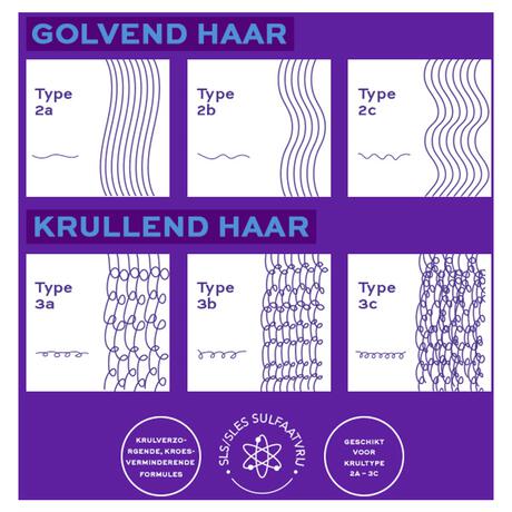 John Frieda Frizz Ease Dream Curls Conditioner 250 ML