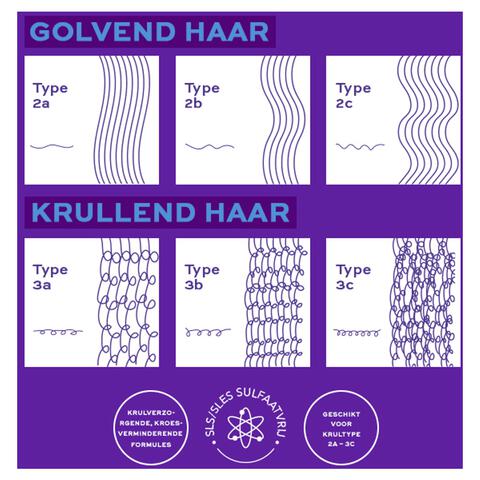 John Frieda Frizz Ease Dream Curls Conditioner 250 ML