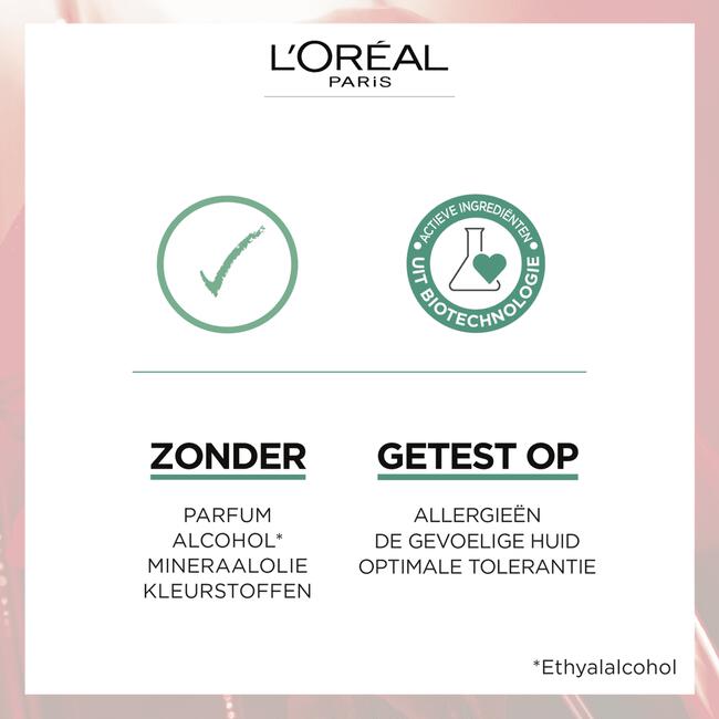 L'Oréal Paris Revitalift Parfumvrije Anti-Rimpel Dagcreme 50 ML