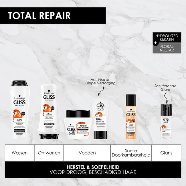 Gliss Total Repair Anti-Klitspray 200ml