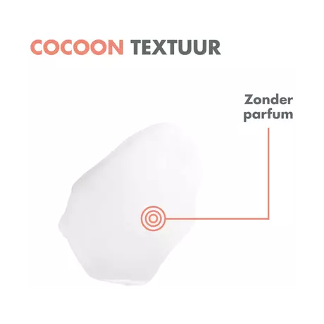 Avène XeraCalm A.D Balsem 200 ML
