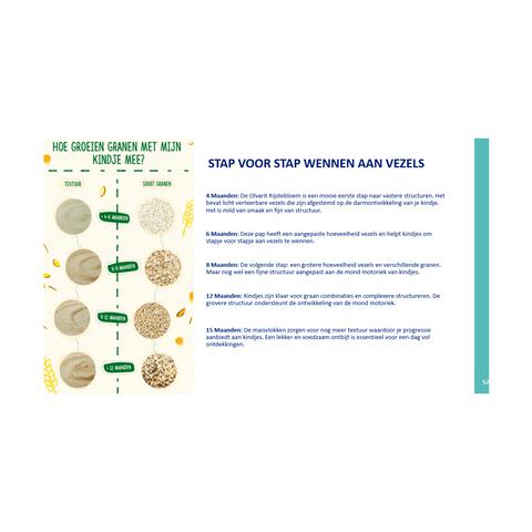 Olvarit Acht Granen Babypap 12 maanden