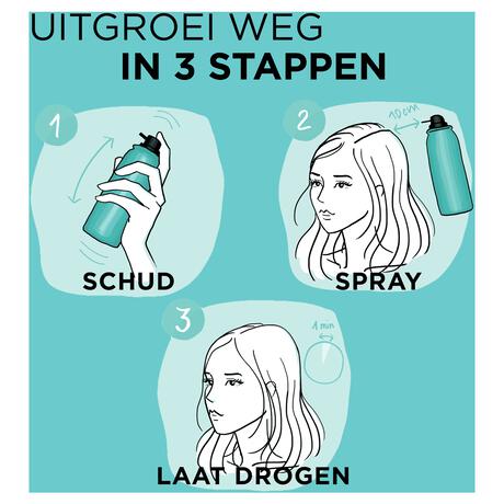 L'Oréal Paris Magic Retouch Camouflerende Uitgroeispray Goud Middenbruin 75 ML