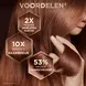 Garnier Loving Blends Honing Goud Herstellende Shampoo 300 ML