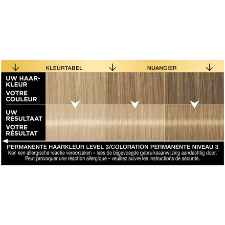 Syoss Oleo Intense  Permanente Haarkleuring 10-50 Licht Asblond