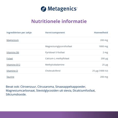 MetaRelax 20 zakjes
