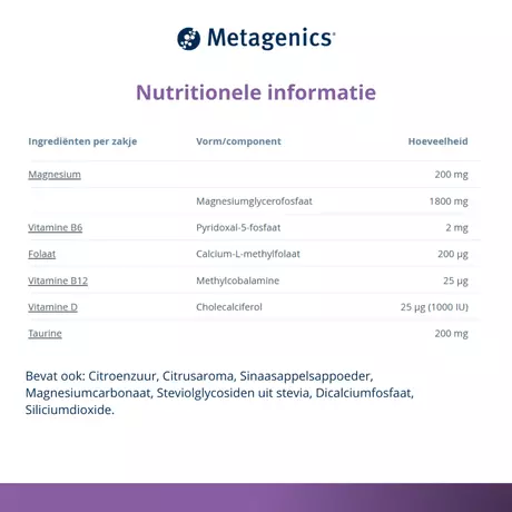 MetaRelax 20 zakjes