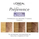 L'Oréal Paris Préférence Cool Blondes Permanente Haarverf 7.1 Iceland