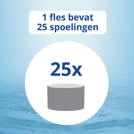 CB12 White Mondwater 250 ML