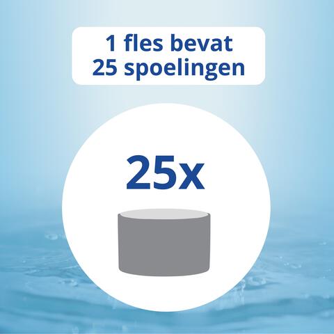 CB12 White Mondwater 250 ML