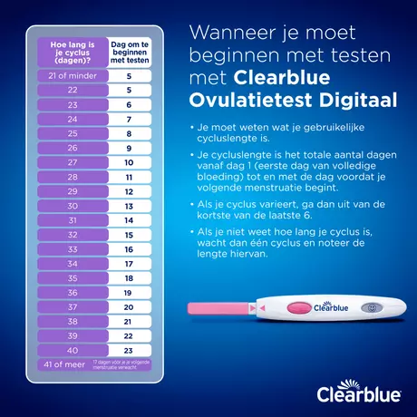 Clearblue Digitale Ovulatietestset 20 Stuks