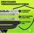 GilletteLabs Body + Intimate Scheersysteem