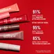 Rimmel London Oh My Gloss Butter Me Up Lip Butter 001 Latte Delight