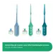 GUM® Soft-Picks Comfort Flex Minty Medium 40 stuks