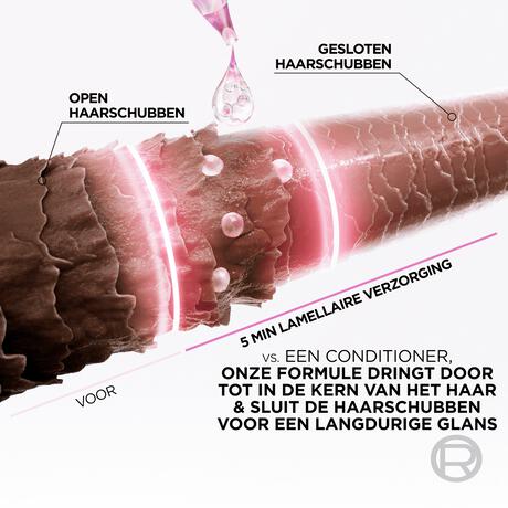 L'Oréal Paris Elvive Glycolic Hair Gloss 5 Minuten Lamellaire Verzorging 200 ML