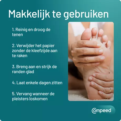 Compeed Likdoorn Pleisters Medium Pleisters 10 stuks