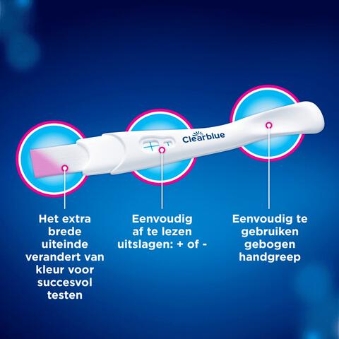 Clearblue Snelle Detectie Zwangerschapstest 2 Stuks