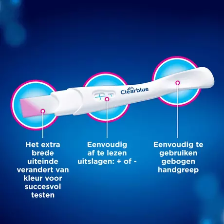 Clearblue Snelle Detectie Zwangerschapstest 2 stuks