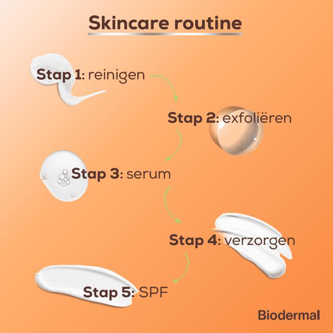 Biodermal Matterend Zonnefluïde Gezicht SPF30 40 ML