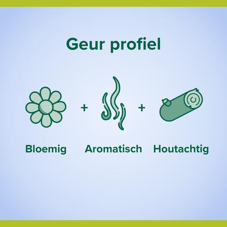 Palmolive Aroma Essence Restful Sleep Douchegel 250 ML