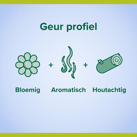 Palmolive Aroma Essence Restful Sleep Douchegel 250 ML