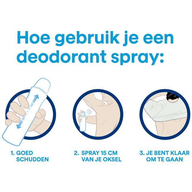 Dove Men+Care Cool Fresh Douchegel 250 ML