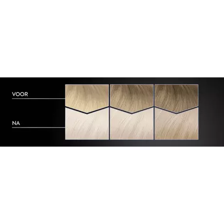 Syoss Metallic Collection Haarverf 12-53 Platinum Pearl