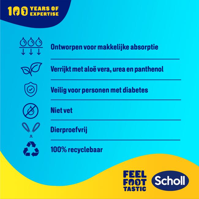 Scholl Expert Care Voetmasker Aloe Vera