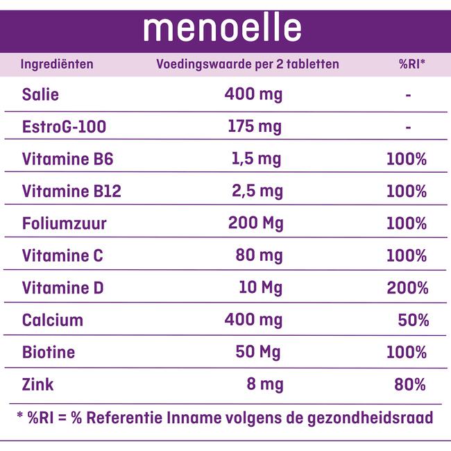 Menoelle 60 tabletten